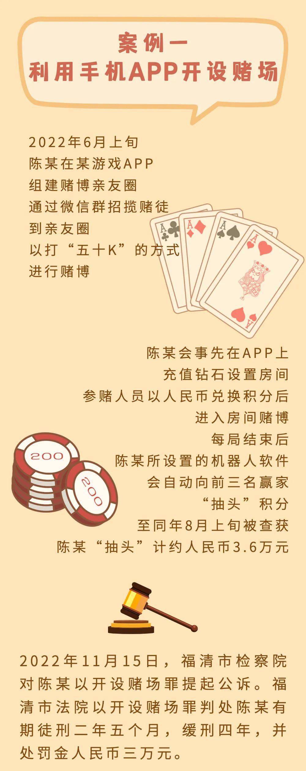 世界杯皇冠代理平台_案例精释 | 别拿网络赌场不当事世界杯皇冠代理平台，检察官有话说！