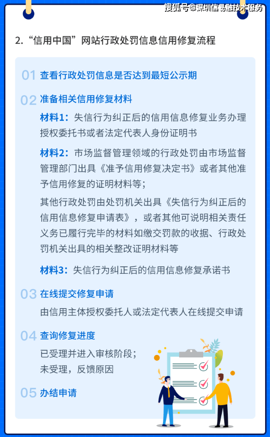 皇冠信用网如何申请_新规即将施行皇冠信用网如何申请，详解如何申请信用修复！