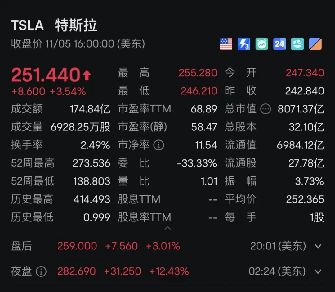 皇冠会员如何申请_特朗普宣布胜选：将结束战争、减税皇冠会员如何申请！马斯克刷“大火箭”！特朗普媒体科技集团瞬间狂飙43%