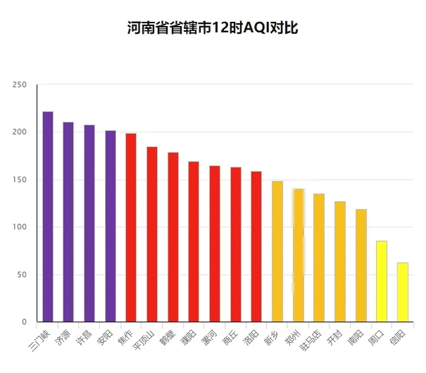 皇冠信用网开号_雨夹雪皇冠信用网开号！小雪！大雨！明起河南将迎大范围降水！郑州供暖进入倒计时……