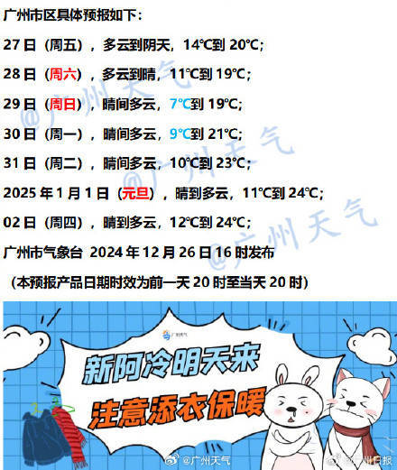 皇冠信用网会员开户_最低2℃！广东将迎2024最后一波冷空气皇冠信用网会员开户，空气将更加干燥